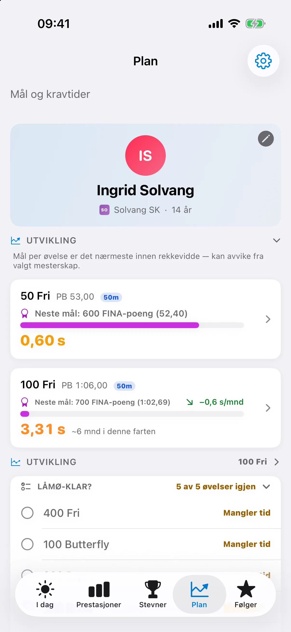 LaneStory Norway — Plan — kravtider og mål for sesongen
